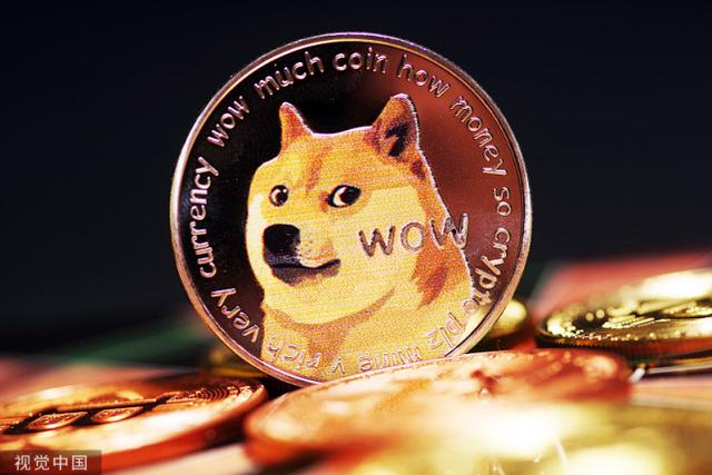 doge币群(doggy币微信群)