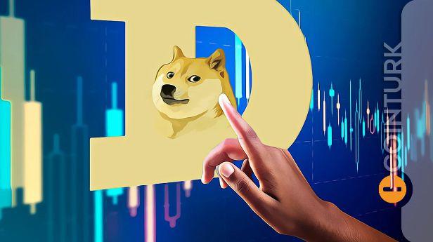 doge币涨价(doge币能涨到多少)
