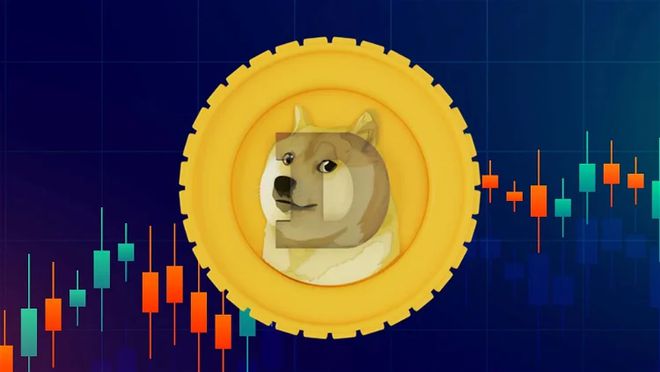 doge币最新价格行情(doge币价格今日行情非小号)