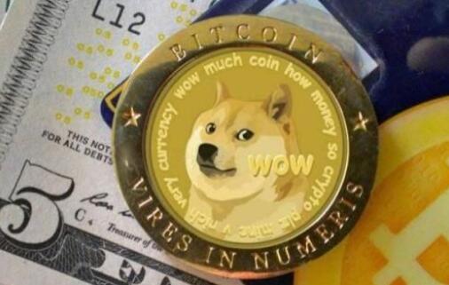 doge币种图片(doge币是什么币)