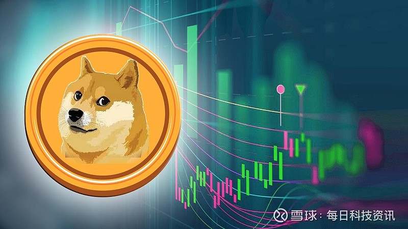 doge币什么时候出的(doge是什么币,总发行量是多少)