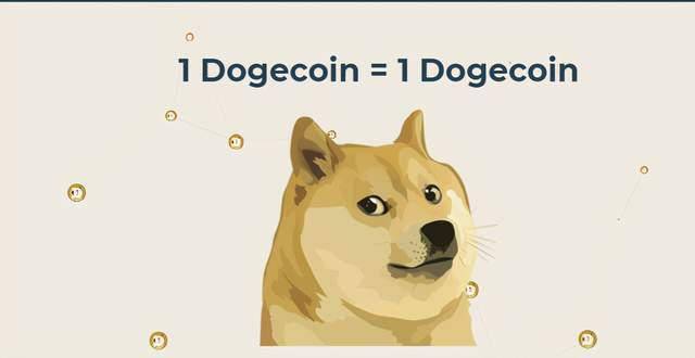 shib币与doge币(shib币和狗狗币的关系)