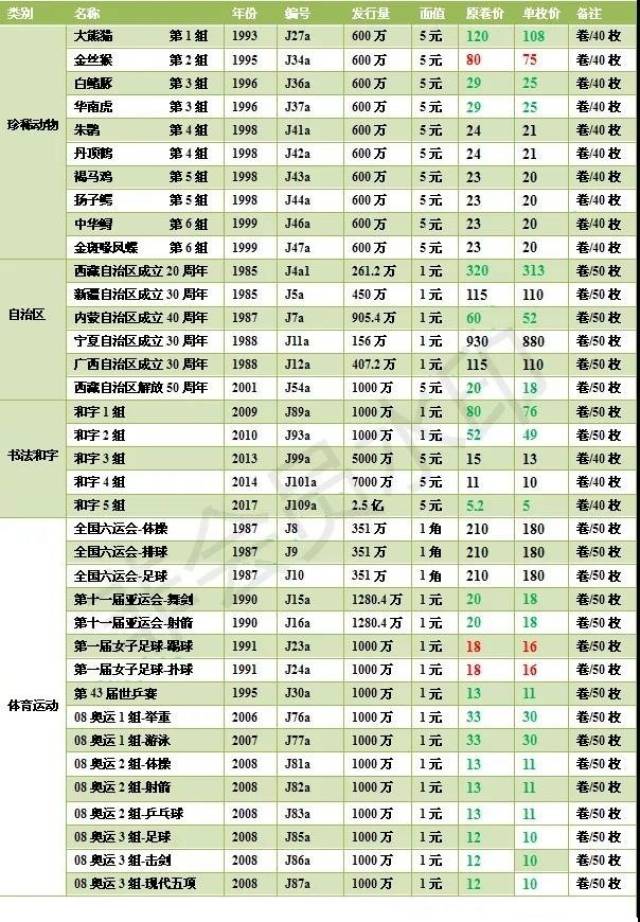 doge币最早价格(doge币最新价格行情)