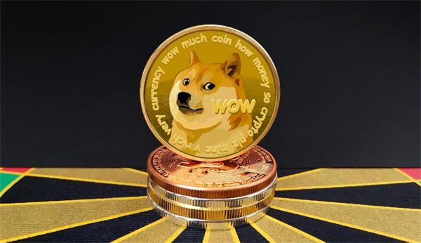 doge币行情今日(doge币价格今日行情非小号)