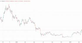 比特币家园doge(比特币家园怎么找不到了)