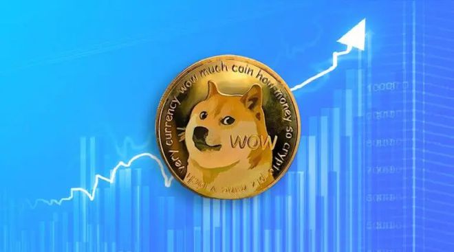 包含doge币未来价格优势的词条